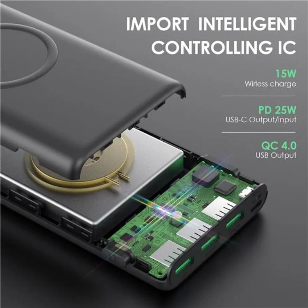 Wireless Portable Charger Power Bank, 33800mAh 15W Fast Wireless Charging